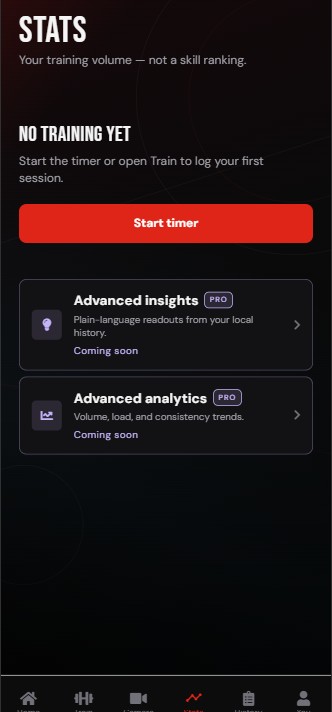 Gloves Up stats — no training yet and start timer